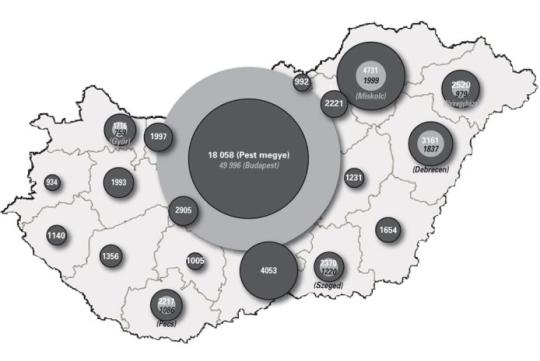 Adóvégrehajtás alá került cégek száma Adóvégrehajtás alá került cégek száma